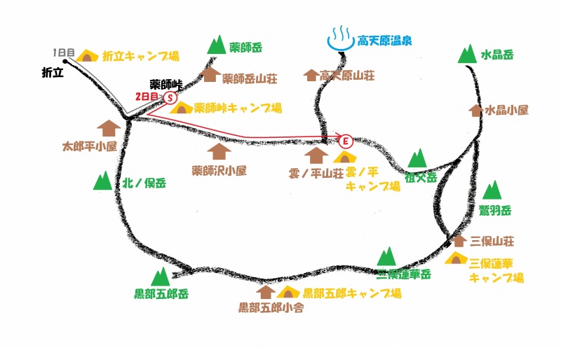 雲ノ平周遊トレイルマップ_2日目