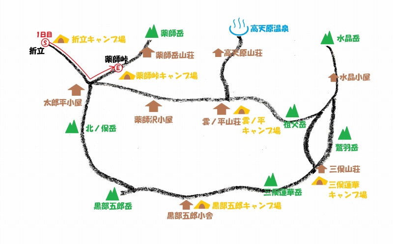 雲ノ平周遊トレイルマップ_1日目