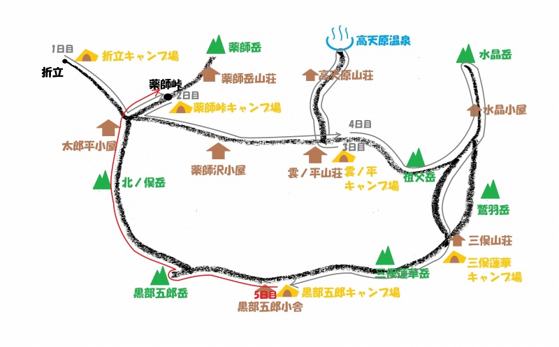 雲ノ平周遊トレイルマップ_5日目