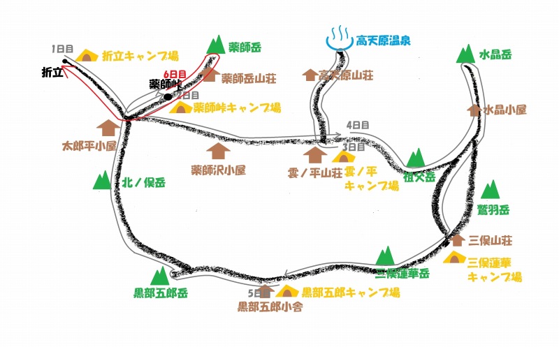 雲ノ平周遊トレイルマップ_6日目