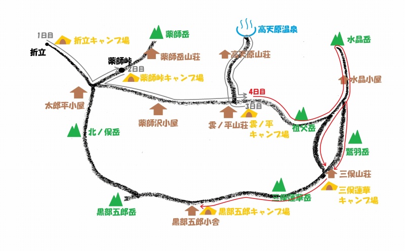 雲ノ平周遊トレイルマップ_4日目
