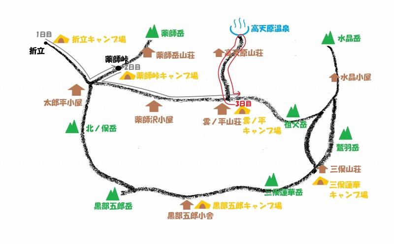 雲ノ平周遊トレイルマップ_3日目
